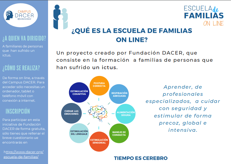 Escuela de Familias 2